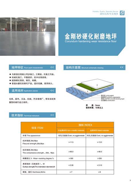 磨料 金刚砂 黑金刚砂 耐磨地坪金刚砂-阿里巴巴