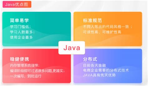 2021年5月编程语言排行：Java市场份额又上涨！_开发语言市场份额-CSDN博客