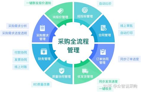 北京SEO优化的考核指标有哪些_SEO网站优化关键词快速排名