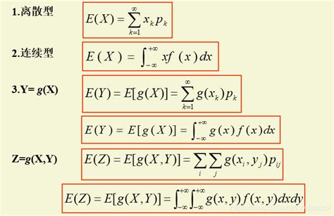 常见分布 的 数学期望以及方差公式_数学期望的六个公式-CSDN博客