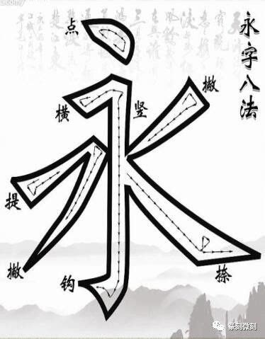 笔阵图图片