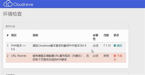 Cloudreve开源云盘V3.2.1:请求时出现错误–开源网站代码–Pcsafer