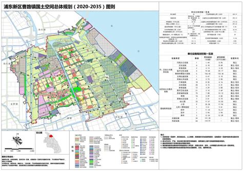 曹路国土空间总体2035规划之“曹路-唐镇-合庆”城镇圈_发展