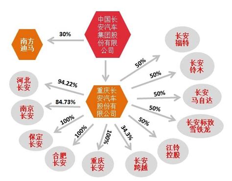 企业网站优化过程中需注意这六大细节_易优CMS