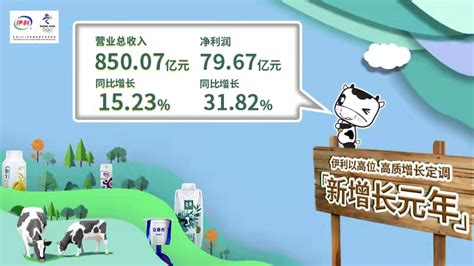 伊利股份研究报告：从中国乳制品龙头迈向全球领先大健康品牌 - 知乎