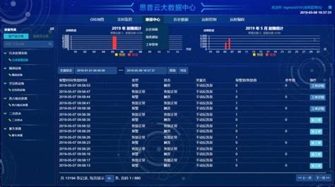 DT82系列数据采集器_北京数泰科技有限公司（DTC）官网