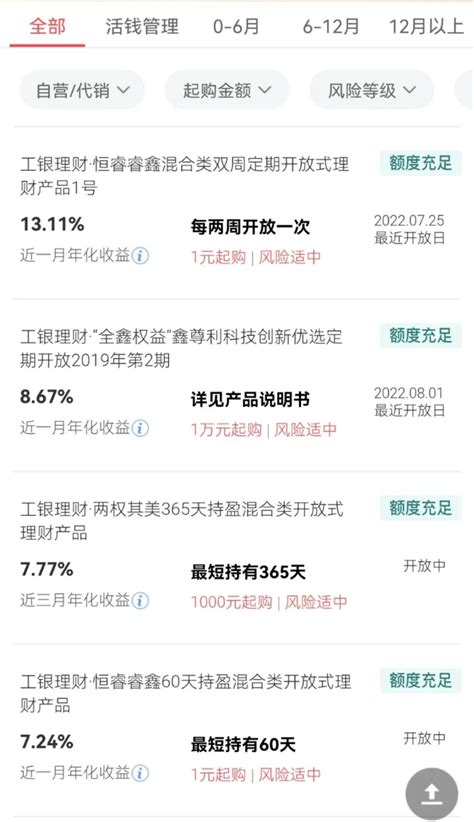 8月14日理财产品播报：多数宝类产品收益实现小幅回升_中国电子银行网