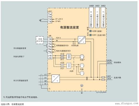 实例讲解三菱PLC如何通过RS485控制变频器-变频器学习-工控课堂 - www.gkket.com