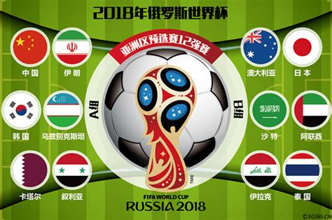 亚洲杯完整赛程公布 国足小组赛1月13日首战塔吉克斯坦|亚洲杯|国足|AFC_新浪新闻