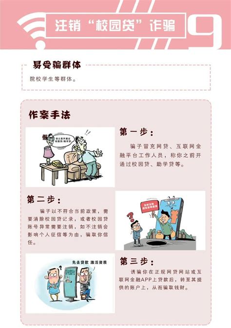 防范电信网络诈骗宣传手册—长春朝阳和润村镇银行