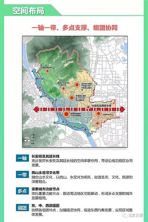 石景山区模式口历史文化街区修缮改造及环境整治项目-北京泰福恒投资发展有限公司