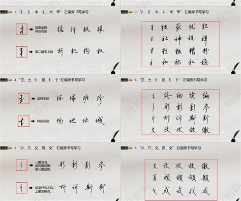 书法学习的核心细节 - 教育指导 - 上海名家艺术研究协会官方网站
