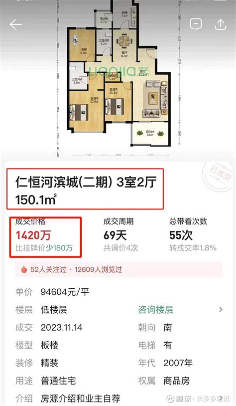 房价2年腰斩… $永动机港股型(TIAA026088)$ 上海房价2年腰斩，豪宅暴跌1100万！2年前，同样的房子，成交2520万2年后 ...