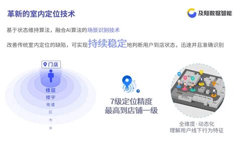 2022年中国跨境数字营销服务现状简析，Tik Tok占比持续走高「图」_趋势频道-华经情报网