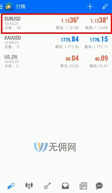 我叫mt4为什么下载不了 下载安装教程_历趣