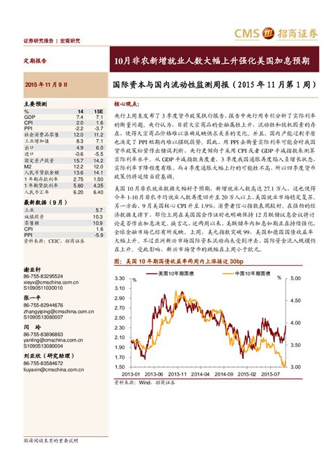 美国非农就业数据好于预期 美元指数快速拉升-新闻-上海证券报·中国证券网
