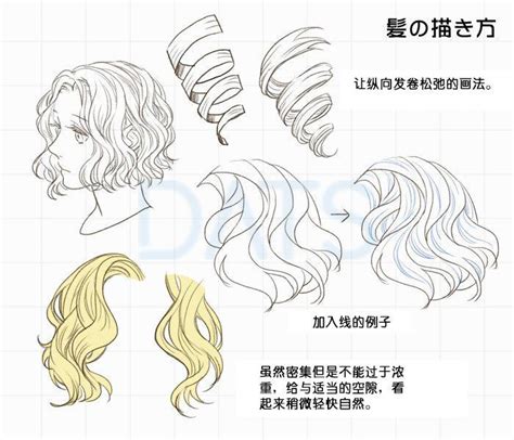 「教程」漫画角色头发的绘制技法 part 02 头发的基础绘制方法_漫联教育
