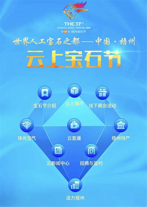 广州网站建设-特三宝电子商务网站建设案例说明