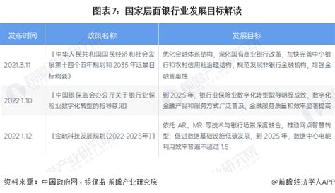 重磅！2023年中国及31省市化工新材料行业政策汇总及解读（全）产业向高端化和差异化发展_行业研究报告 - 前瞻网