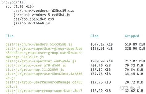 Vue js 3.0的优化_porxy 需要递归劫持么-CSDN博客