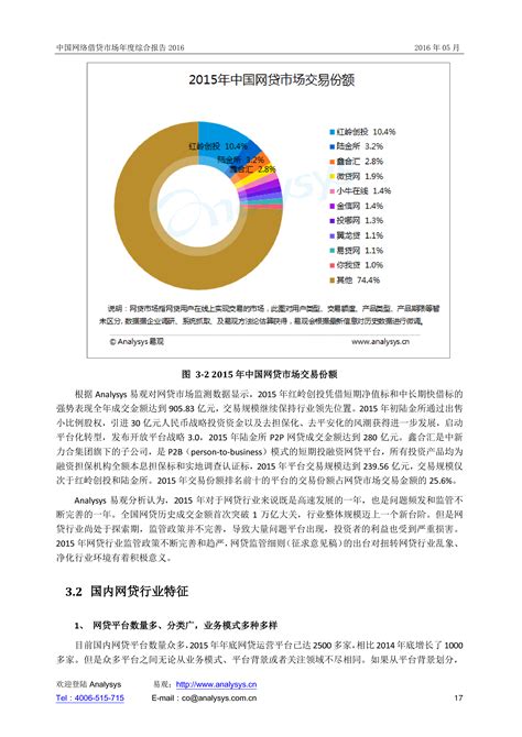 网络借贷市场分析报告_2019-2025年中国网络借贷市场深度研究与发展前景预测报告_中国产业研究报告网