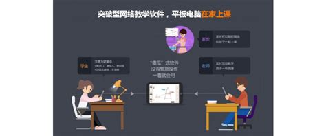 衢州合伙人注册哪家好 服务为先「杭州维博创业服务供应」 - 天涯论坛