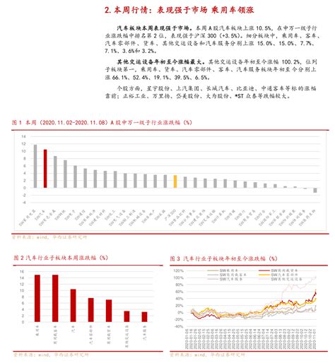 中国股市：“超导概念”龙头股，只看这6只！（名单） - 知乎