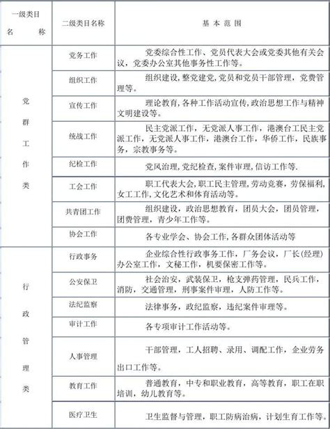印章档案整理规则-华镭智能装备技术（北京）有限公司