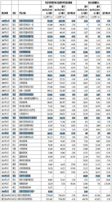 杭州市应急管理局2019年政府信息公开工作年度报告