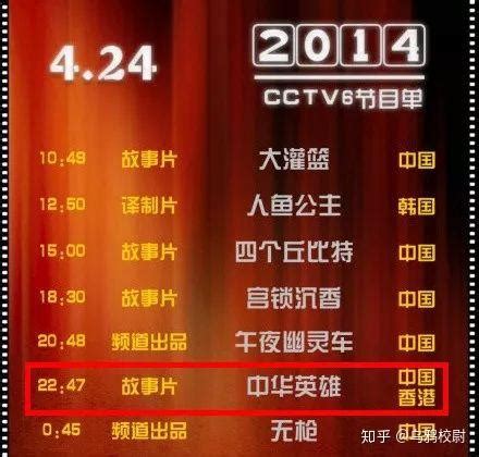 2月4日（星期六）CCTV6节目预告-蘑菇号