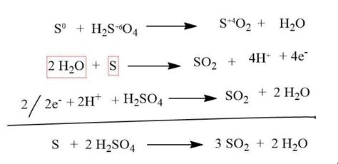 H2SO4 estructura de Lewis - Brainly.lat