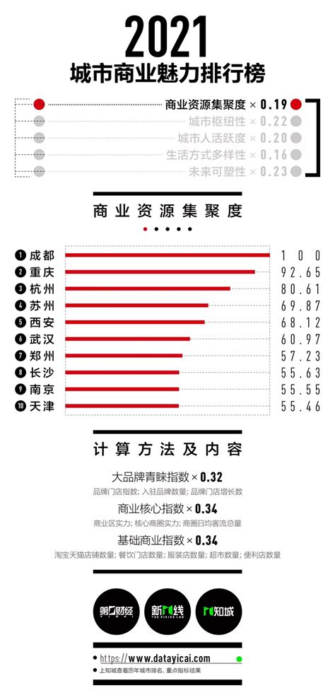 2020年宁波市制造业企业百强排行榜-排行榜-中商情报网
