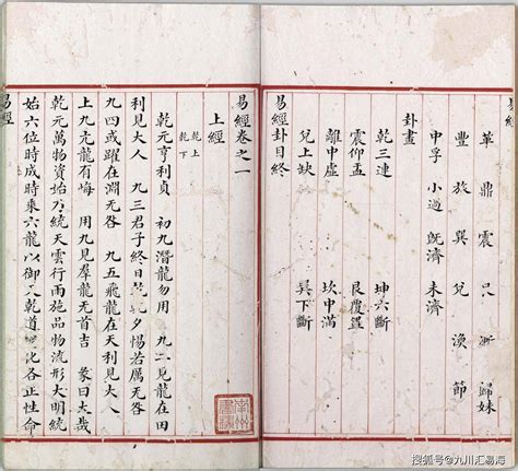 失传3000年的《易经》，在贵州老人手中被发现，专家：根本看不懂|贵州|易经|水族_新浪新闻