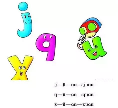 拼音字母大写g的正确写法 大写拼音字母26个正确读法和写法-解梦-火土易学