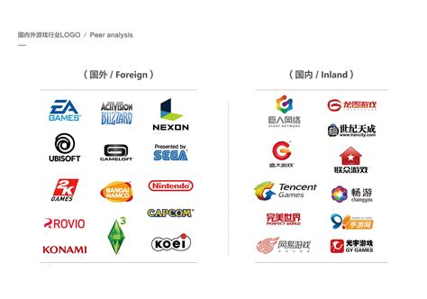 深圳设计公司分享腾讯游戏全新品牌设计升级【尼高品牌设计】