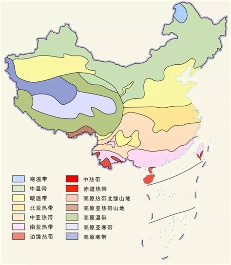 中国主要气候类型分布图表