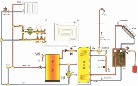 电热供暖设备,大庆华氏电磁热泵技术开发有限责任公司