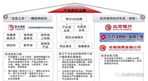 2017年中国化工原料及化工制品盈利能力分析【图】_智研咨询