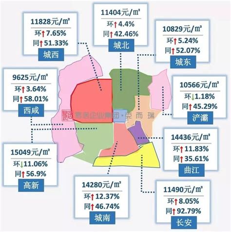 2017年4月郑州各区县房价排名分析（附最新限购限贷政策）-中商情报网