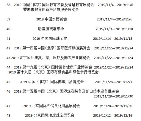 2019年中国国际展览中心展会排期-北京展会排期-广州会展网