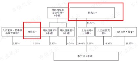 视频陪聊怎么收费_青通社