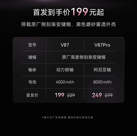 VGN蜻蜓F1系列鼠标第二轮预售开启，同时发布4K接收器39元起！_鼠标_什么值得买