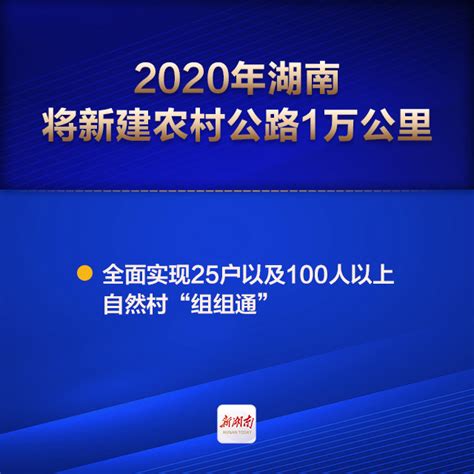 2020年湖南省委一号文件关键信息都在这