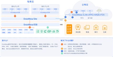 2021年金昌市数字经济产业链实现产值40.6亿元-新华网甘肃频道