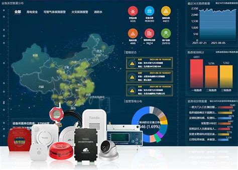 智慧消防_武汉理工光科股份有限公司 光纤智能感知技术及产品研发 提供物联网技术