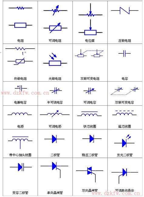 电工知识：要想看懂电路图必须先认识这些符号，线号标注通俗易懂