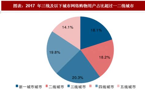 2022年上半年南京房地产企业销售业绩TOP20__财经头条