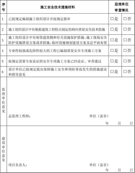 天津市房屋建筑和市政基础设施工程竣工联合验收意见书（津滨开（挂）2019-1-C号地块）