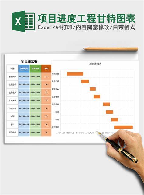 自动化项目计划进度表