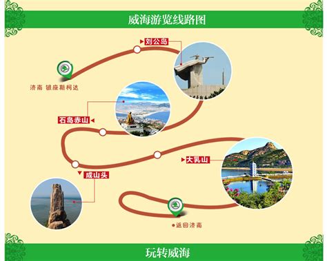 旅游线路图图片